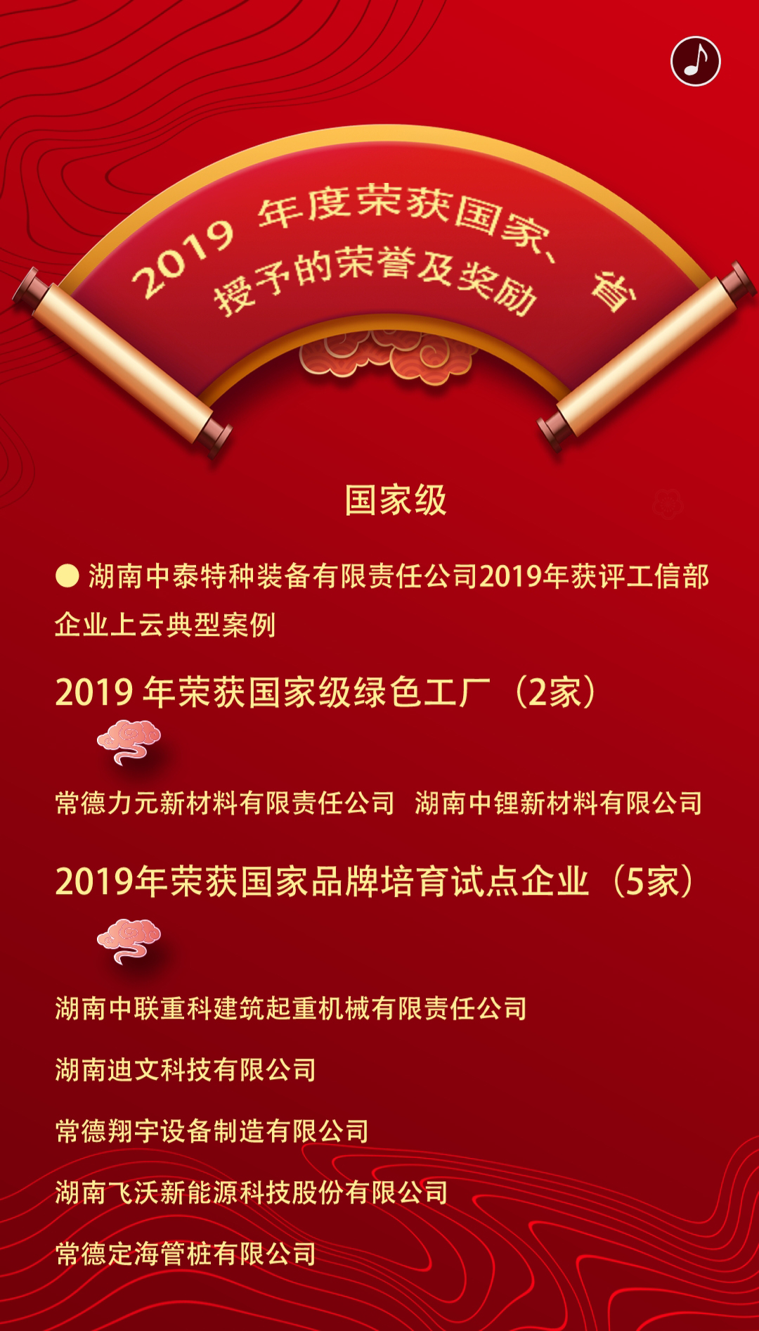 2019年度榮獲國家、省授予的榮譽